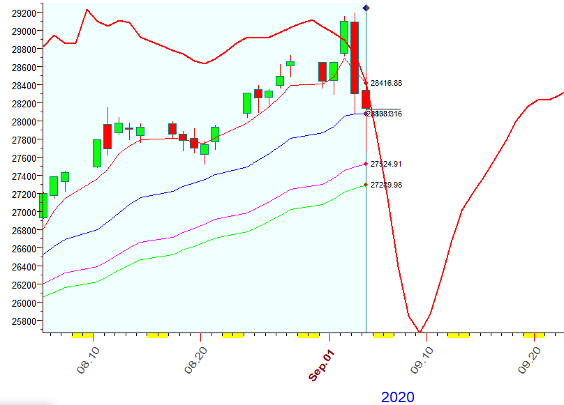 DJI  B  9-4-2020.PNG