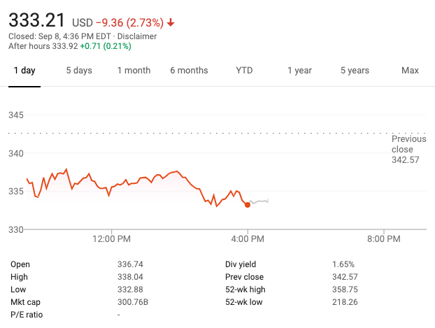 Screen Shot 2020-09-08 at 3.37.29 PM.png