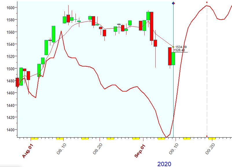 RUT  B  9-92020.PNG