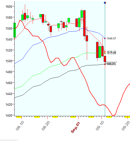 RUT  B  9-11-2020.PNG