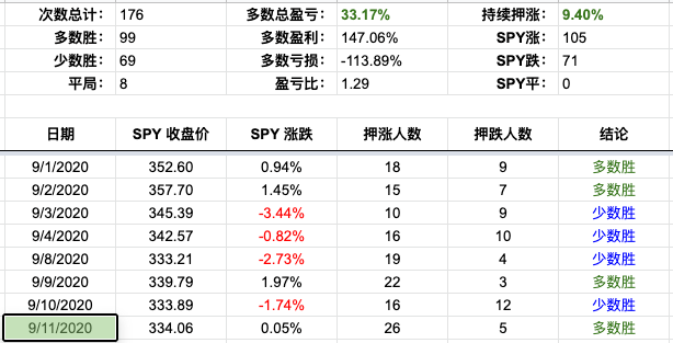 Screen Shot 2020-09-13 at 11.54.47 AM.png