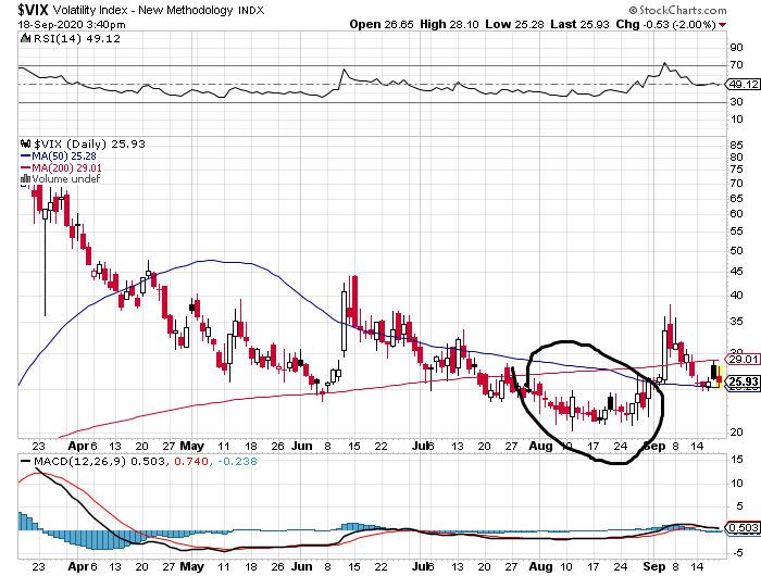 VIX 园底.png