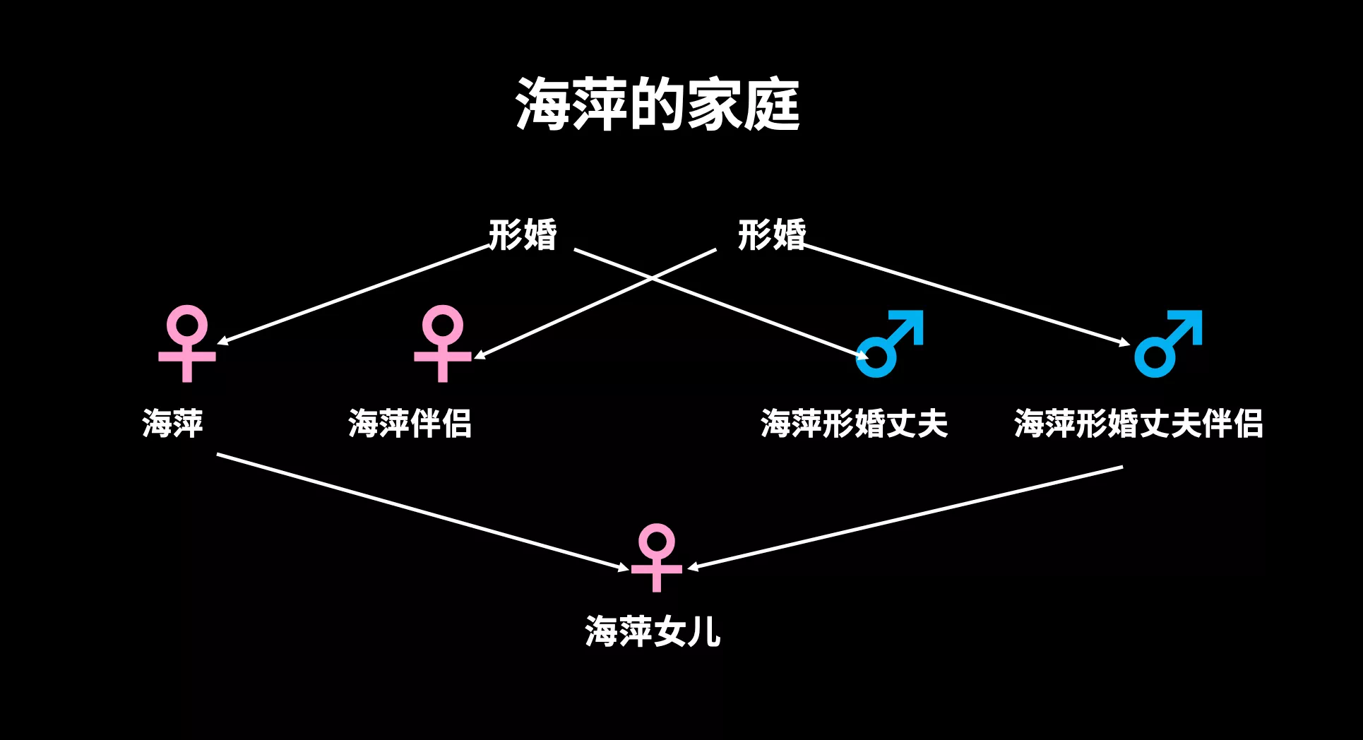IMG_9937.PNG