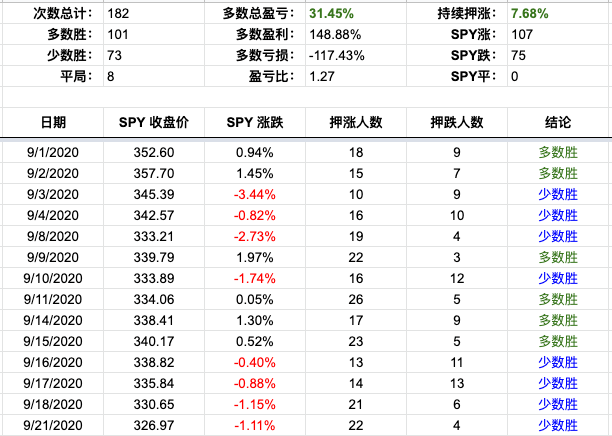 Screen Shot 2020-09-21 at 3.24.35 PM.png