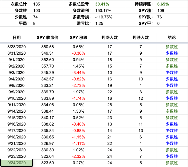 Screen Shot 2020-09-24 at 3.31.42 PM.png