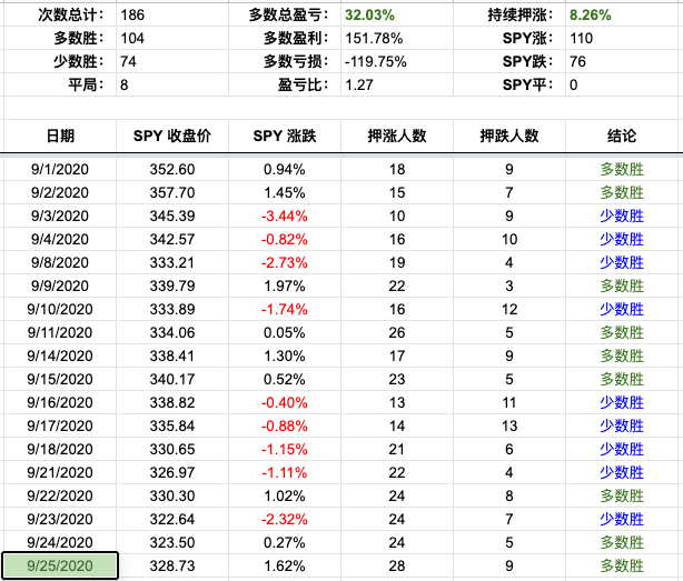 Screen Shot 2020-09-25 at 5.10.00 PM.png