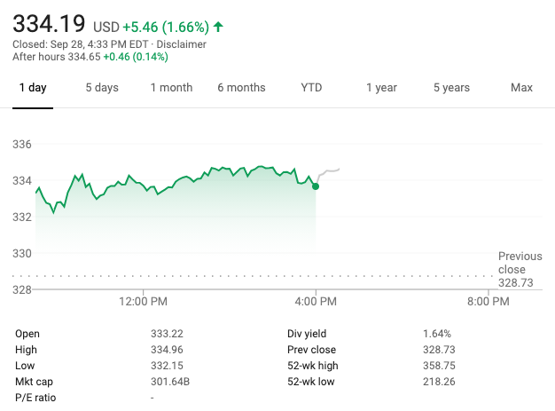 Screen Shot 2020-09-28 at 3.33.26 PM.png