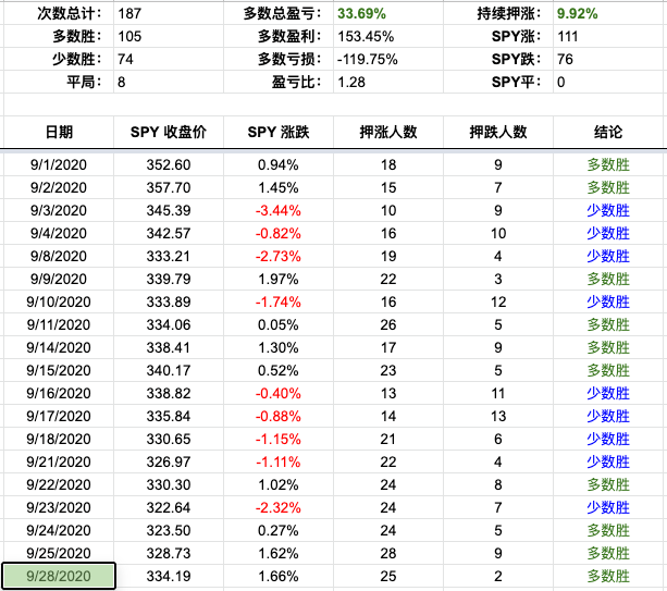 Screen Shot 2020-09-28 at 3.37.21 PM.png