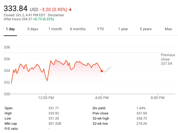 Screen Shot 2020-10-02 at 3.41.51 PM.png