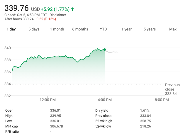 Screen Shot 2020-10-05 at 3.54.33 PM.png
