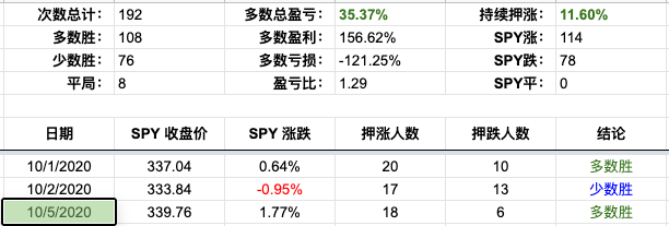 Screen Shot 2020-10-05 at 3.57.15 PM.png