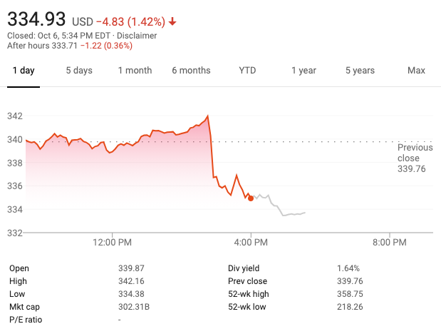 Screen Shot 2020-10-06 at 4.34.39 PM.png