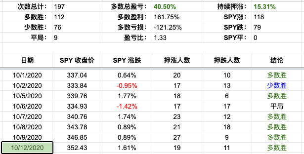 Screen Shot 2020-10-12 at 4.20.44 PM.png