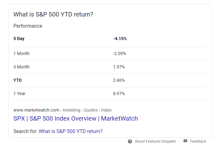 SP500 YTD.png