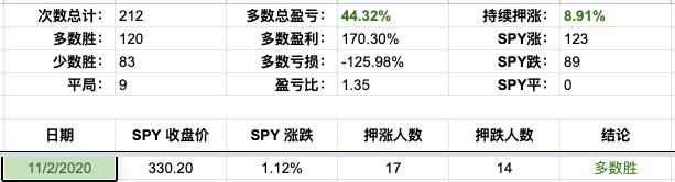 Screen Shot 2020-11-02 at 5.51.54 PM.png