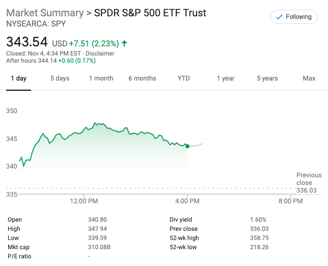 Screen Shot 2020-11-04 at 3.34.24 PM.png