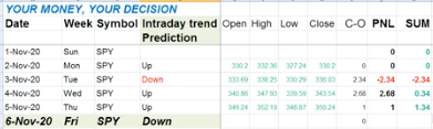 Screen Shot 2020-11-05 at 7.54.34 PM.png