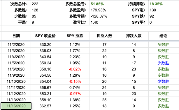 Screen Shot 2020-11-16 at 4.51.22 PM.png