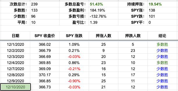 Screen Shot 2020-12-10 at 5.10.27 PM.png