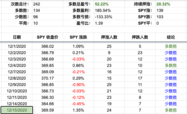 Screen Shot 2020-12-15 at 8.14.53 PM.png