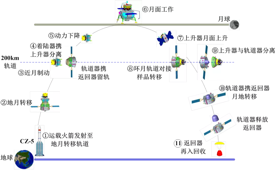IMG_8154.PNG