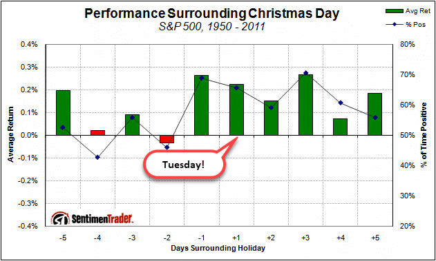 holiday_christmas.gif