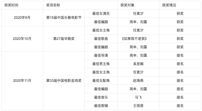 Screen Shot 2021-01-29 at 5.31.13 PM.png