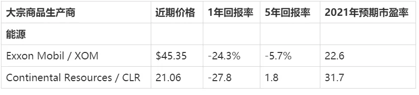 C4FFDCF6-CAE5-473B-9C61-B5C306FAD6B1.png