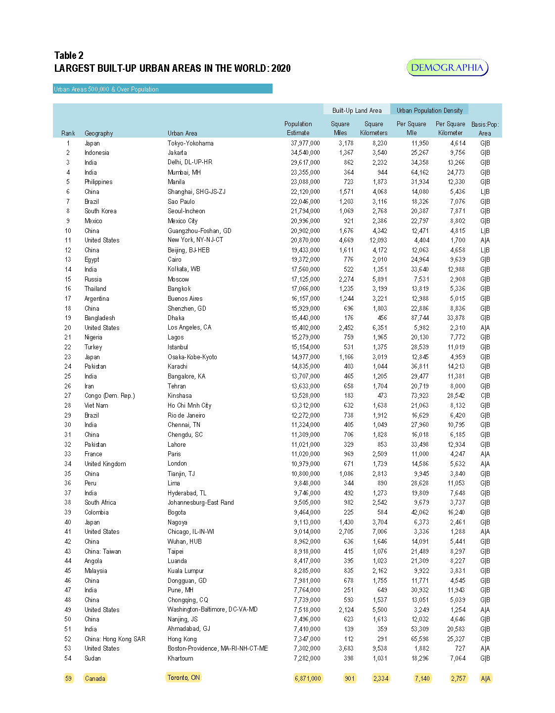 db-worldua-SP_页面_1.png