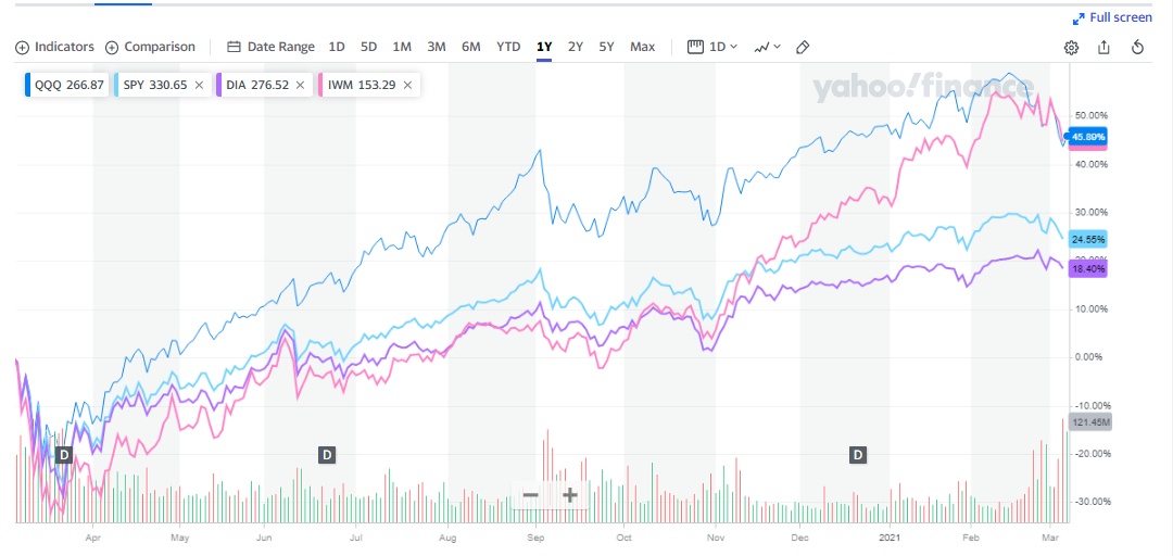 qqq1y.png