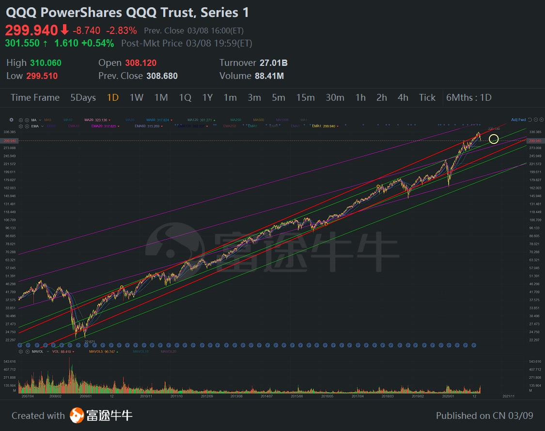 QQQScreenshot 202103082109４０.jpg