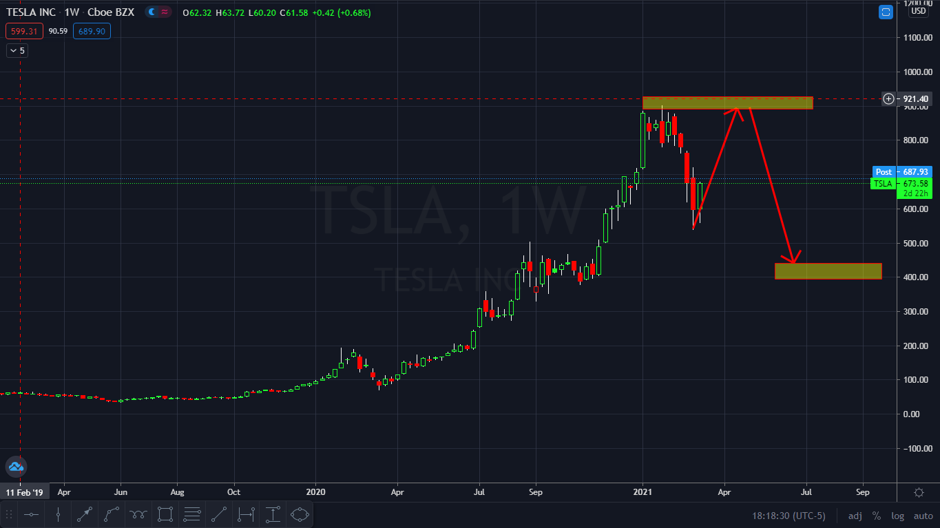 tsla.png