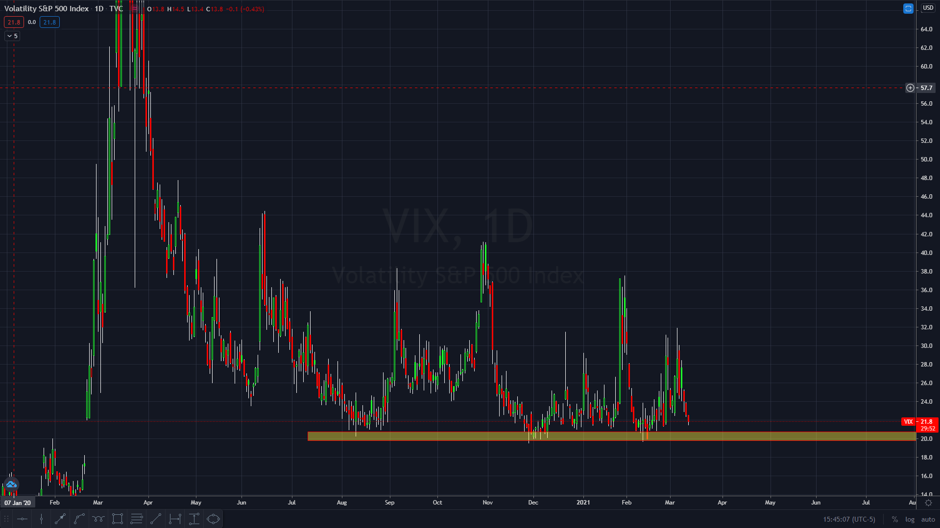 vix.png