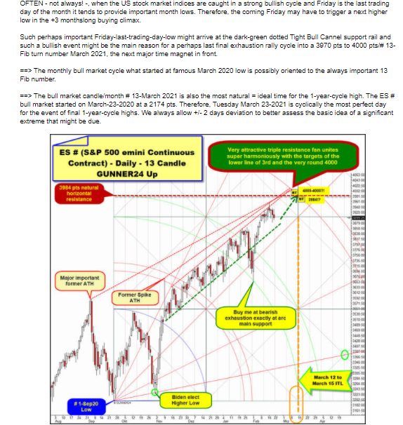 S&amp;P 500  5.PNG