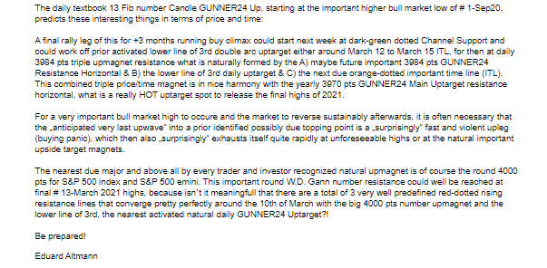 S&amp;P 500  6.PNG