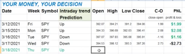 Screen Shot 2021-03-17 at 5.27.24 PM.png