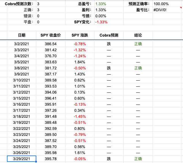 Screen Shot 2021-03-29 at 5.10.32 PM.png