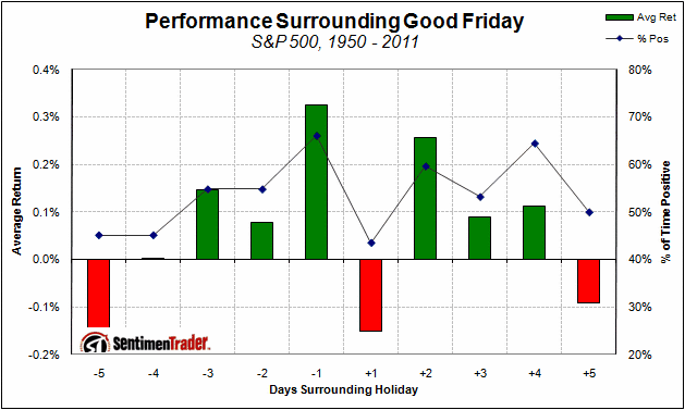 holiday_good_friday.gif