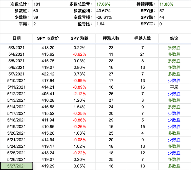 Screen Shot 2021-05-27 at 4.19.51 PM.png