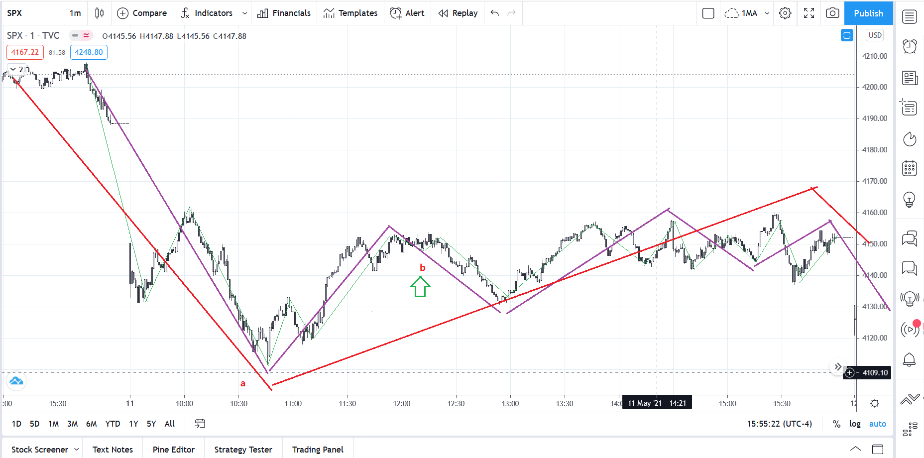 SPX20210511_m1_2.png