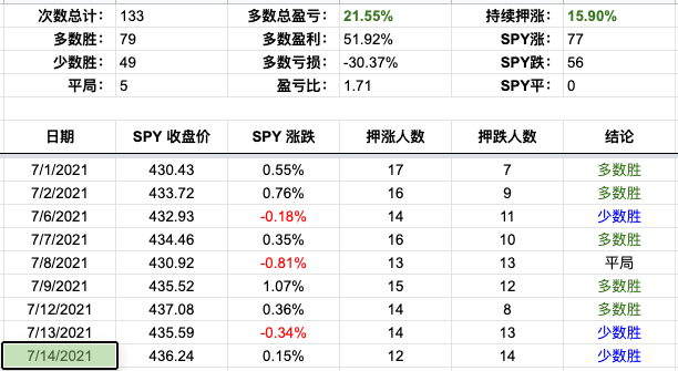 Screen Shot 2021-07-14 at 3.20.35 PM.png