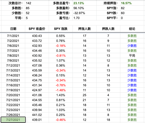 Screen Shot 2021-07-27 at 4.16.07 PM.png