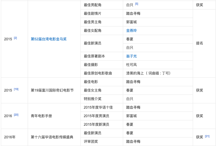 Screen Shot 2021-08-12 at 3.34.32 PM.png