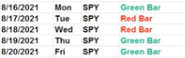 Screen Shot 2021-08-15 at 10.42.31 AM.png