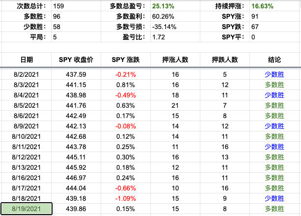 Screen Shot 2021-08-19 at 3.50.49 PM.png