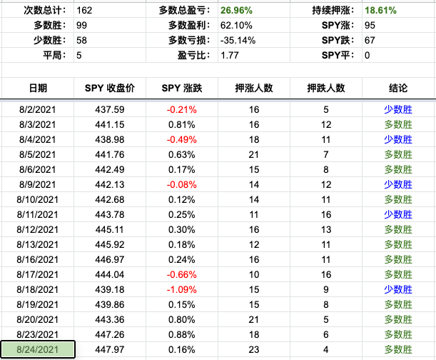 Screen Shot 2021-08-24 at 4.31.00 PM.png