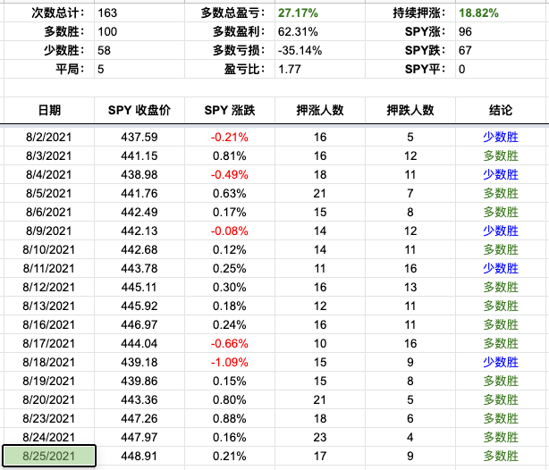 Screen Shot 2021-08-25 at 4.23.16 PM.png