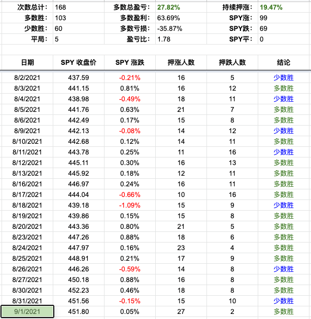 Screen Shot 2021-09-01 at 3.28.32 PM.png