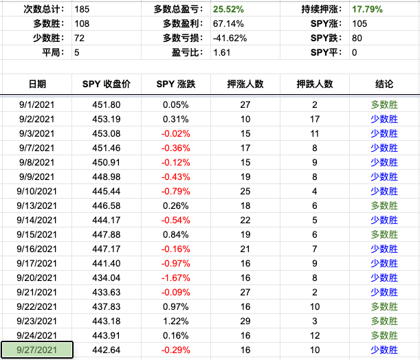 Screen Shot 2021-09-27 at 3.39.27 PM.png