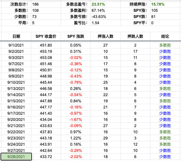 Screen Shot 2021-09-28 at 3.15.42 PM.png